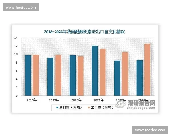从高姐工资水平看铁路服务行业收入差异与未来就业前景分析趋势变